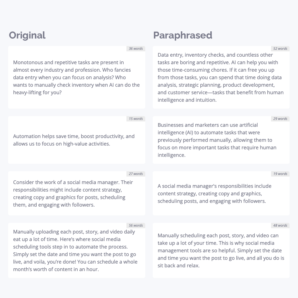 AI Paraphrasing Tool: Rewrite and Paraphrase Content with Ease