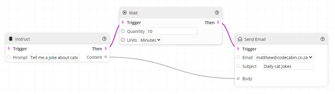 Wait - ContentBot Documentation